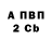 A-PVP кристаллы BV Savkina